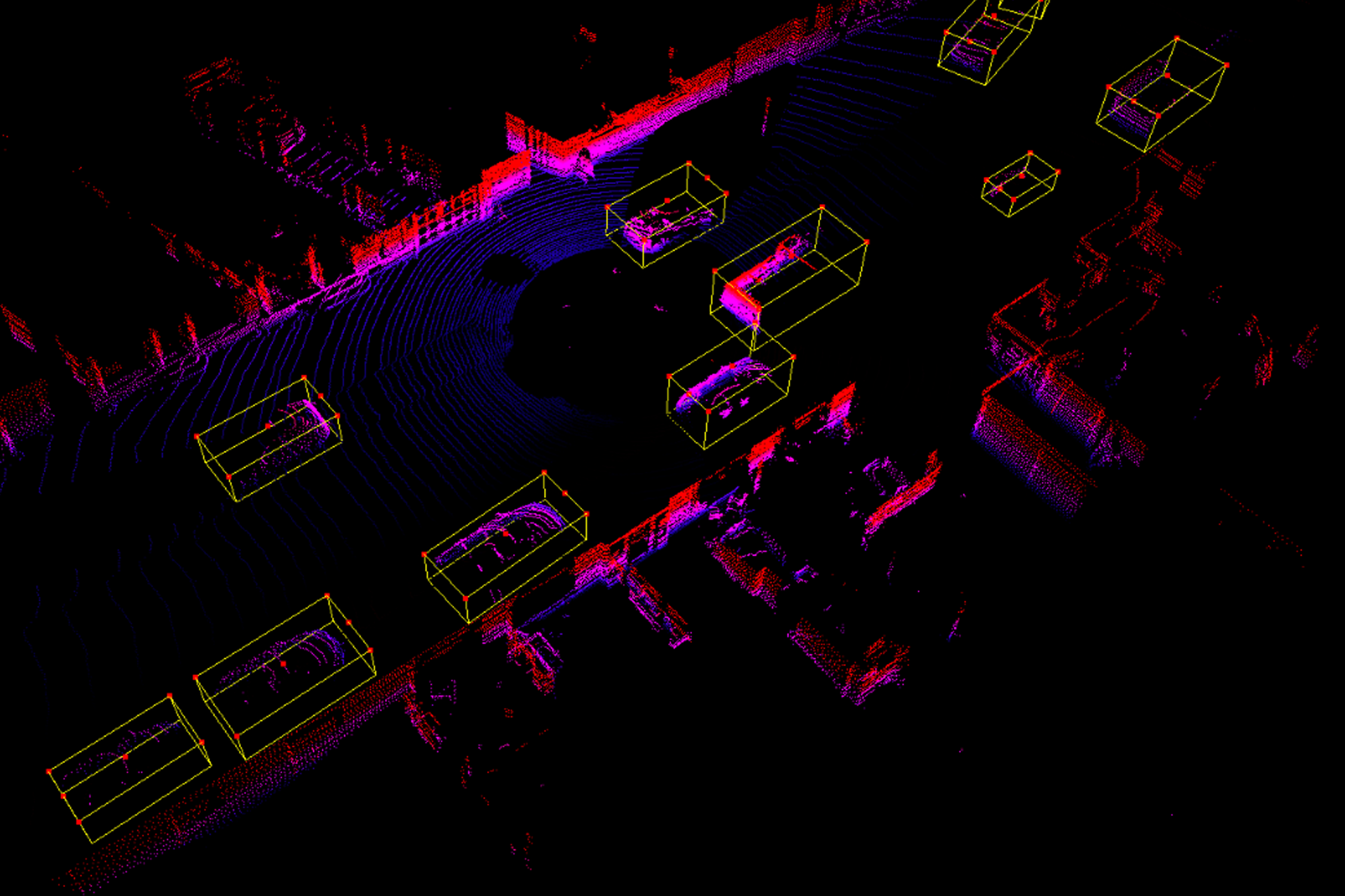 point cloud